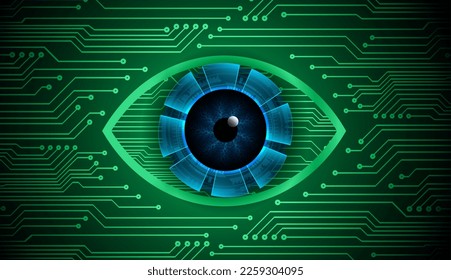 fondo de concepto de tecnología futura de circuito de los ojos
