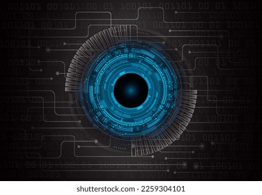 eye cyber circuit future technology concept background