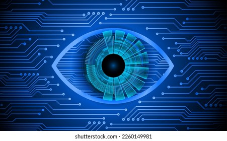 fondo de concepto de tecnología futura de circuito de los ojos