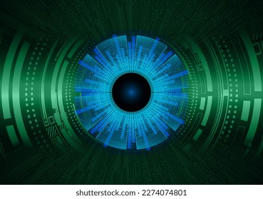 eye cyber circuit future technology concept background