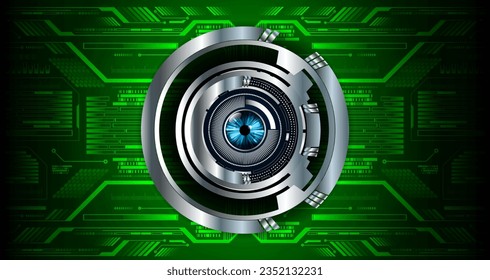 eye cyber circuit future technology concept background