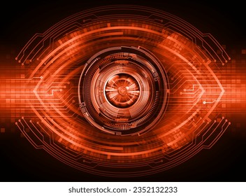 eye cyber circuit future technology concept background