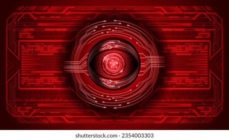 eye cyber circuit future technology concept background