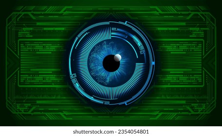 eye cyber circuit future technology concept background