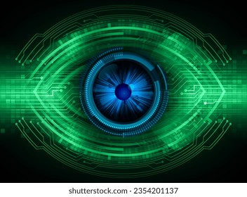 eye cyber circuit future technology concept background