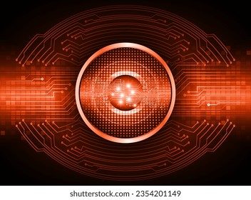 eye cyber circuit future technology concept background