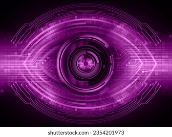 eye cyber circuit future technology concept background