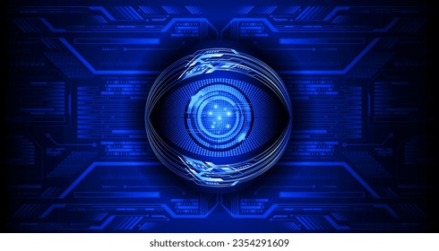 eye cyber circuit future technology concept background