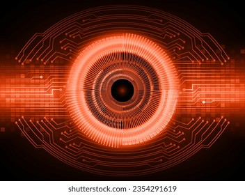 eye cyber circuit future technology concept background