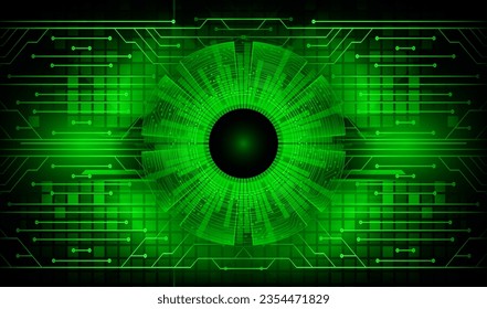 eye cyber circuit future technology concept background