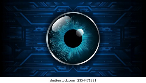 fondo de concepto de tecnología futura de circuito de los ojos