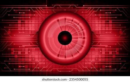 eye cyber circuit future technology concept background