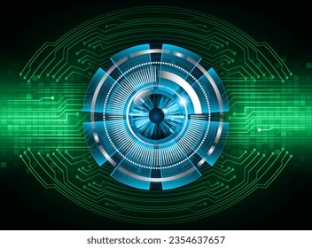 fondo de concepto de tecnología futura de circuito de los ojos