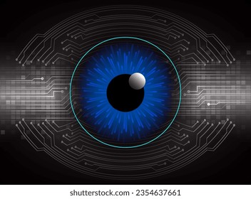 eye cyber circuit future technology concept background