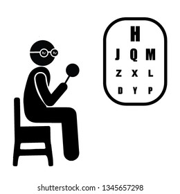 Eye Diagnosis Exam Surgery Optometrist Stick Figure Pictogram Icons