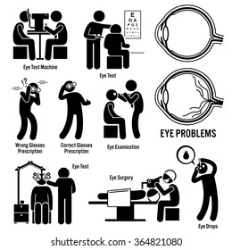 Eye Diagnosis Exam Surgery Optometrist Stick Figure Pictogram Icons