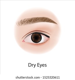 Eye diseases , problem vector illustration