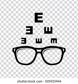 eye doctor