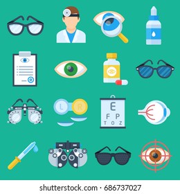 Eye Doctor Cartoon Set. Ophthalmologist And Optometrists Service, Health Care Specialis Poster. Vector Flat Style Illustration Isolated On Green Background