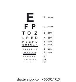 Eye Doctor Chart, Vector