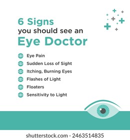 Eye Doctor, Eye Clinic, Signs, Symptoms. Medical Info Templates Vector Design