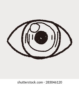 eye doodle