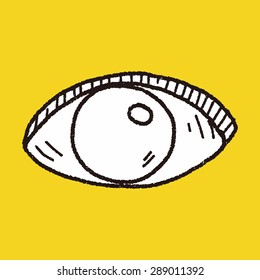 eye doodle