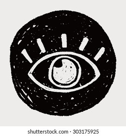 eye doodle