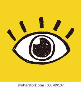 eye doodle
