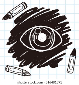 eye doodle