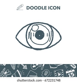 eye doodle
