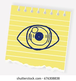 eye doodle