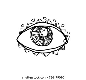 eye doodle