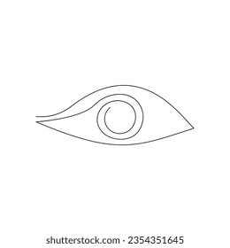 Ojo dibujado en una línea continua. Dibujo de una línea, minimalismo. Ilustración vectorial.