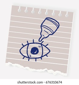 eye drop doodle