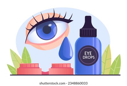 Concepto de gotas oculares. Frasco con líquido para los ojos. Tratamiento y atención de la salud, equipos oftalmólogos. Corrección de problemas de visión. Afiche o pancarta. Dibujo vectorial plano de dibujos animados