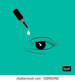 Eye drops. Eye medicine.