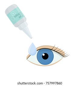 Eye drops on white background, cartoon illustration of medical accessory for correct vision. Vector