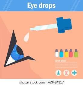 Eye drops. Vector. Cartoon. Isolated art. Flat