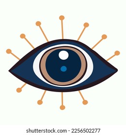 eye evil, na, turkish, greek, clairvoyance, divination, isolated vector