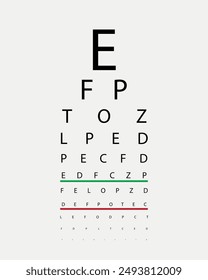 Eye exam and vision testing diagnostic procedure