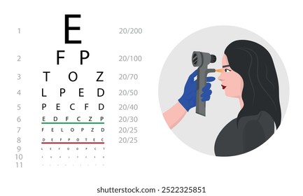 Eye examination and eye testing. Ophthalmology