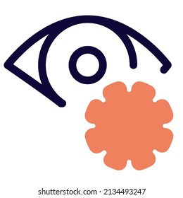 Eye exposure for novel coronavirus causing the infection