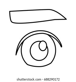 eye and eyebrow icon