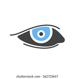 Eye with eyeliner