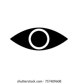 eye eyesight eyeball look 