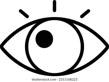 eye find view camera lens Outline