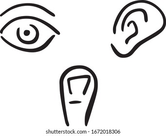 Eye Finger Ear Doodle icon, line hand drawn vector design. Great for mobile app, web design, banner, etc