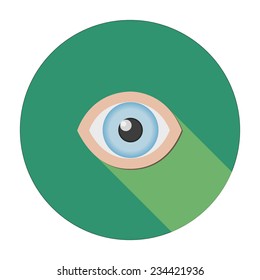 eye in flat shadow