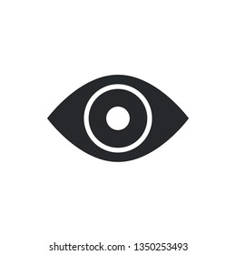 eye flat vector icon